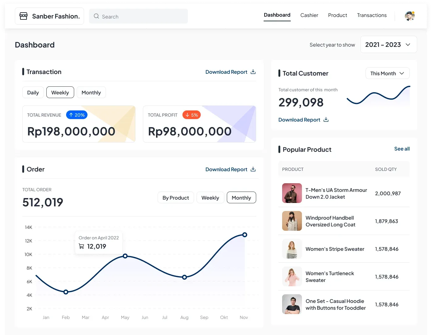 Point-of-Sale Website