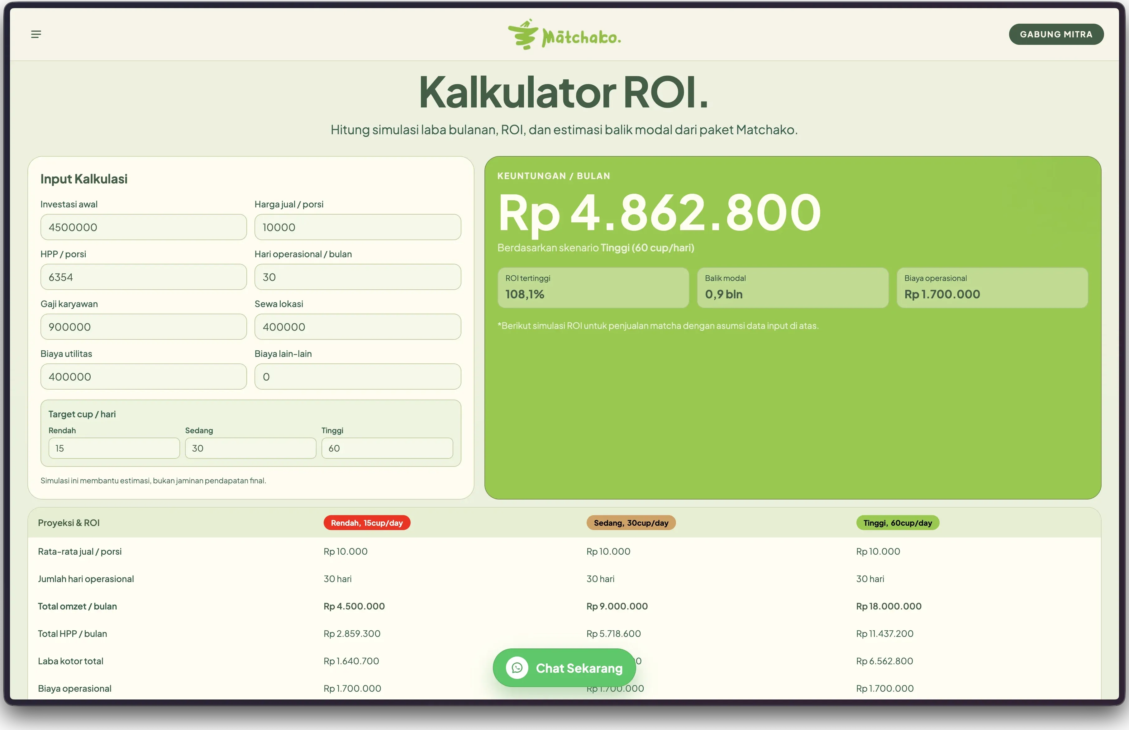 ROI calculator for partners